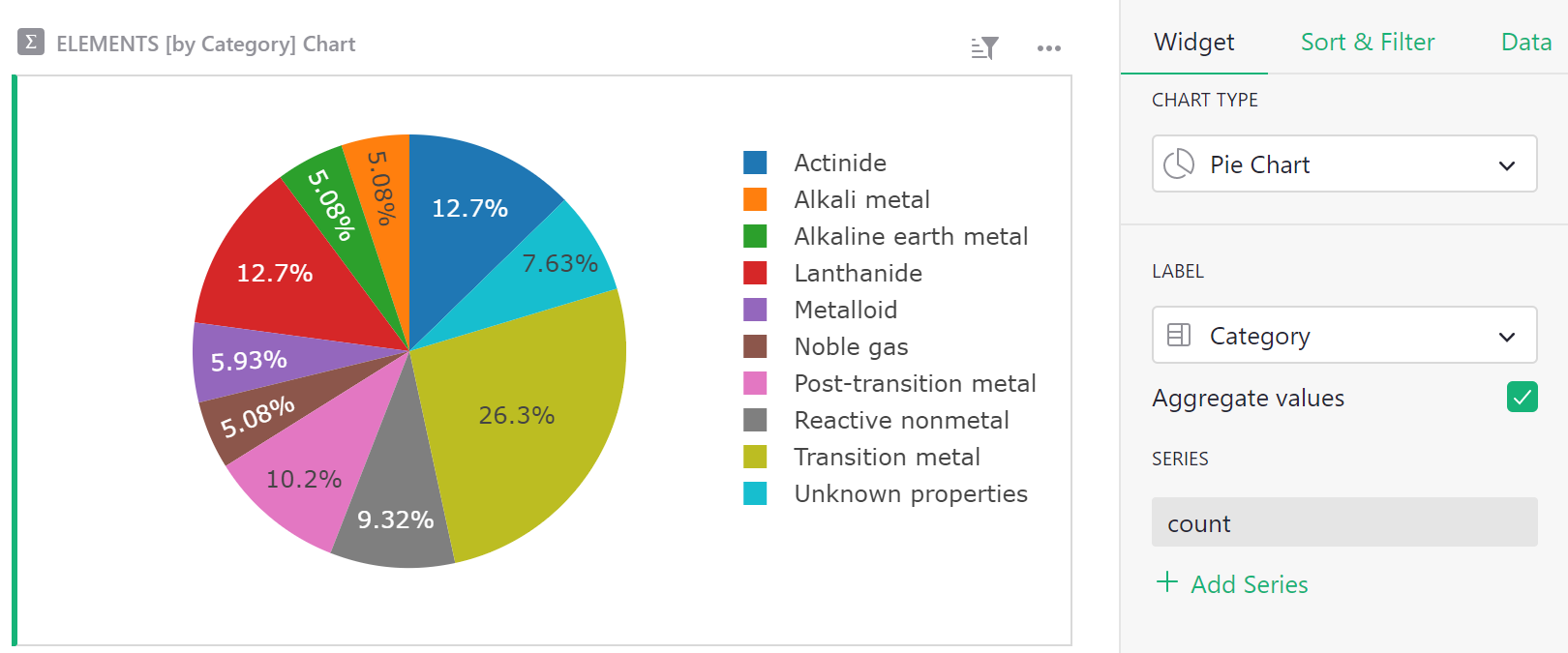 widget_chart_pie